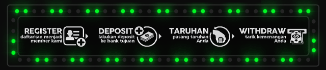 Unsur88 Jackpot